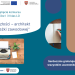 Plakat ma turkusowym tle z wynikami konkursu